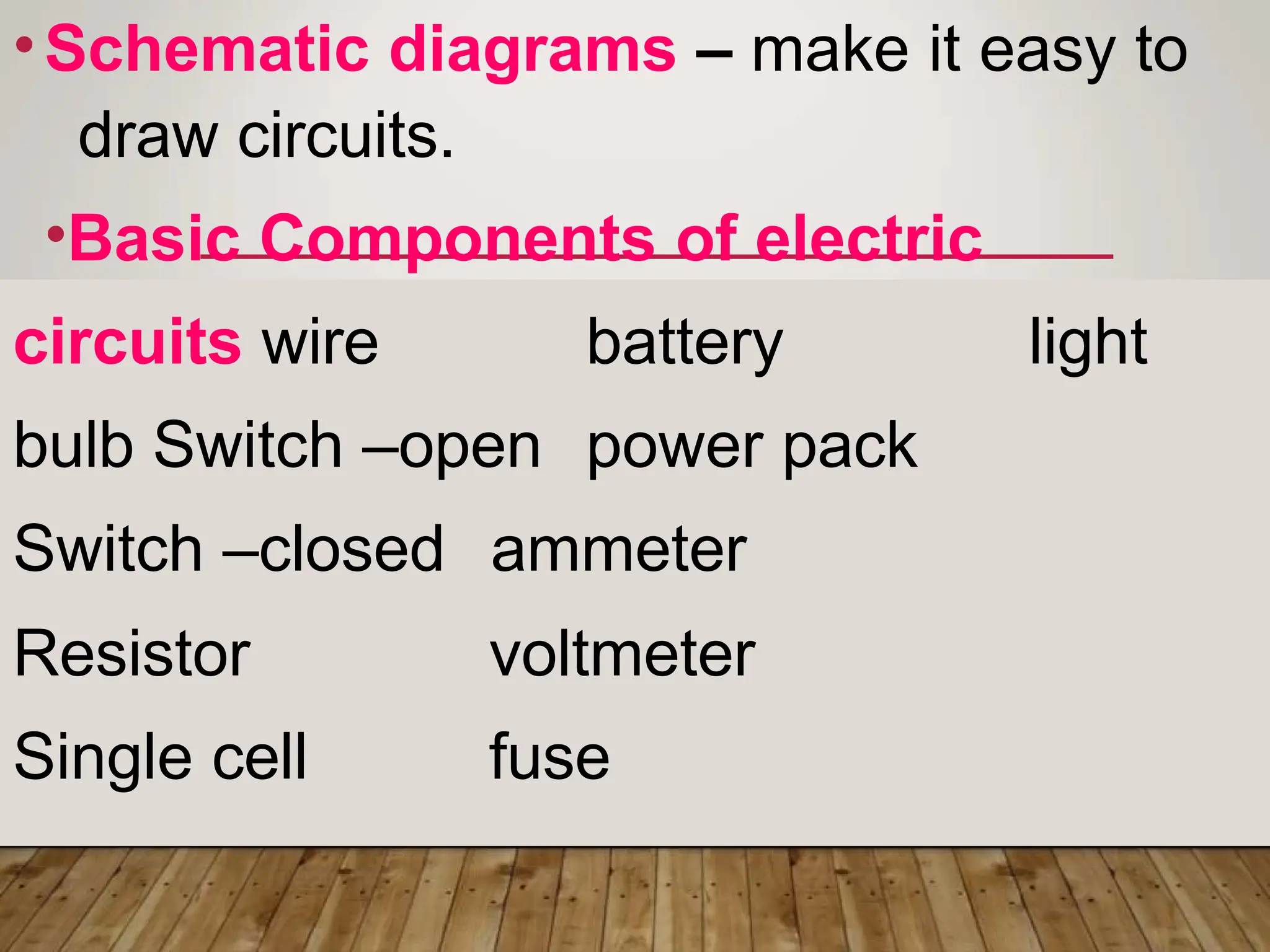 •Schematic diagrams – make it easy to
draw circuits.
•Basic Components of electric
circuits wire battery light
bulb Switch –open power pack
Switch –closed ammeter
Resistor
Single cell
voltmeter
fuse
 
