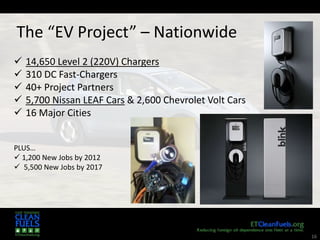 16
The “EV Project” – Nationwide
 14,650 Level 2 (220V) Chargers
 310 DC Fast-Chargers
 40+ Project Partners
 5,700 Nissan LEAF Cars & 2,600 Chevrolet Volt Cars
 16 Major Cities
PLUS…
 1,200 New Jobs by 2012
 5,500 New Jobs by 2017
 
