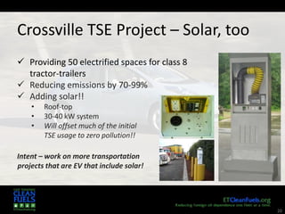 20
 Providing 50 electrified spaces for class 8
tractor-trailers
 Reducing emissions by 70-99%
 Adding solar!!
• Roof-top
• 30-40 kW system
• Will offset much of the initial
TSE usage to zero pollution!!
Intent – work on more transportation
projects that are EV that include solar!
Crossville TSE Project – Solar, too
 