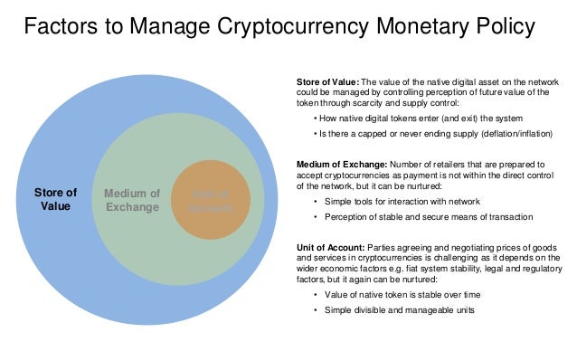Cryptocurrency and monetary policy