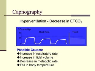 Capnography
Hyperventilation - Decrease in ETCO2
Possible Causes:
Increase in respiratory rate
Increase in tidal volume
Decrease in metabolic rate
Fall in body temperature
CO (mmHg)
2
0
37
50 Real-Time Trend
 