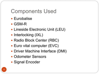 Components Used
11
 Eurobalise
 GSM-R
 Lineside Electronic Unit (LEU)
 Interlocking (IXL)
 Radio Block Center (RBC)
 Euro vital computer (EVC)
 Driver Machine Interface (DMI)
 Odometer Sensors
 Signal Encoder
 