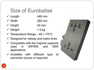 Size of Eurobalise
14
 Length 440 mm
 Width 262 mm
 Height 42 mm
 Weight < 5 kg
 Temperature Range - 40 / +70°C
 Designed for railway and metro lines
 Compatible with the majority supports
used in ERTMS and KER
applications
 Available with different type of
connector (screw or bayonet)
 