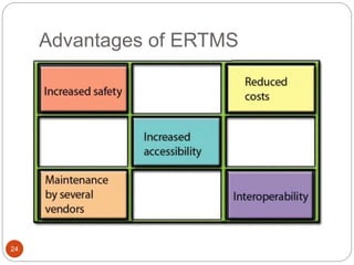 Advantages of ERTMS
24
 