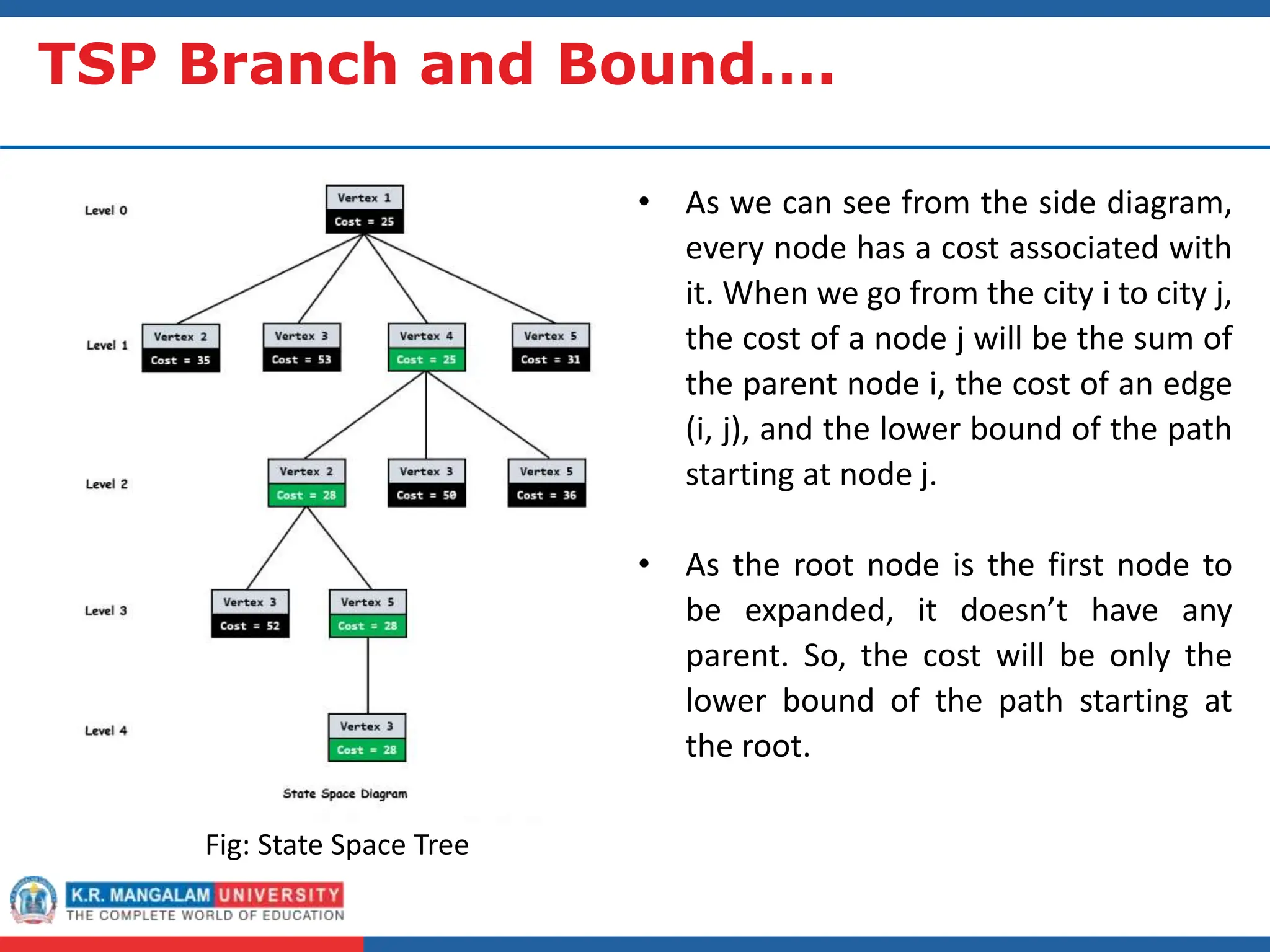 TSP Branch and Bound….
Fig: State Space Tree
• As we can see from the side diagram,
every node has a cost associated with
it. When we go from the city i to city j,
the cost of a node j will be the sum of
the parent node i, the cost of an edge
(i, j), and the lower bound of the path
starting at node j.
• As the root node is the first node to
be expanded, it doesn’t have any
parent. So, the cost will be only the
lower bound of the path starting at
the root.
 