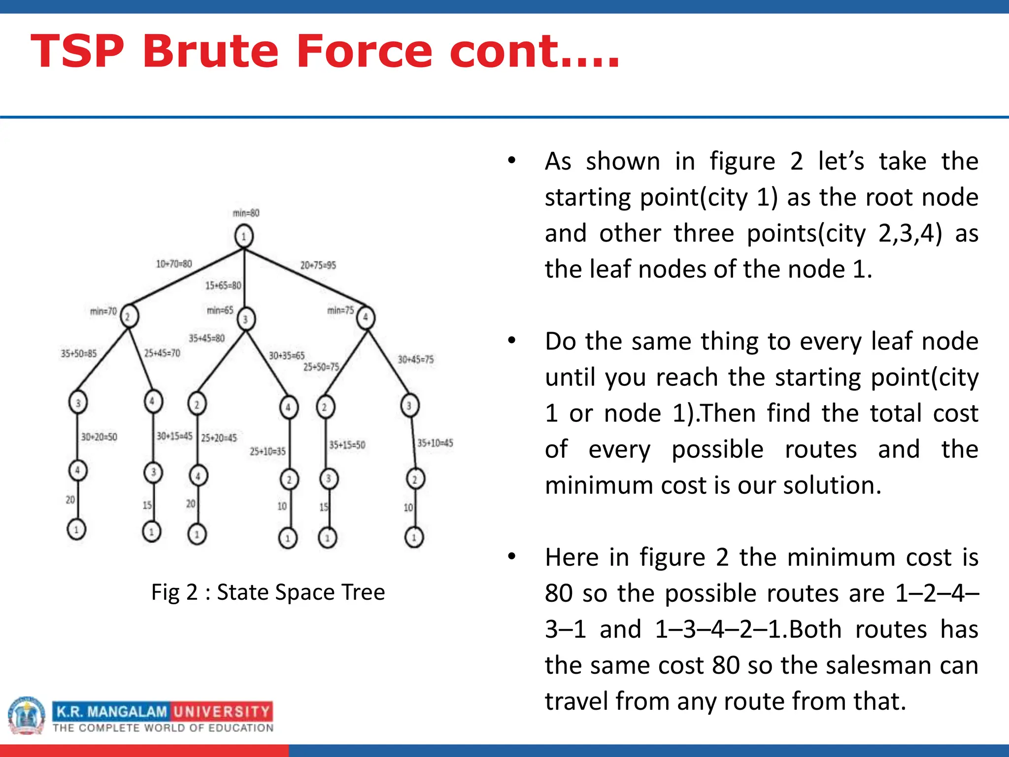 TSP Brute Force cont….
Fig 2 : State Space Tree
• As shown in figure 2 let’s take the
starting point(city 1) as the root node
and other three points(city 2,3,4) as
the leaf nodes of the node 1.
• Do the same thing to every leaf node
until you reach the starting point(city
1 or node 1).Then find the total cost
of every possible routes and the
minimum cost is our solution.
• Here in figure 2 the minimum cost is
80 so the possible routes are 1–2–4–
3–1 and 1–3–4–2–1.Both routes has
the same cost 80 so the salesman can
travel from any route from that.
 