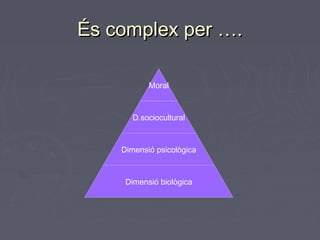 És complex per ….És complex per ….
Moral
D.sociocultural
Dimensió psicològica
Dimensió biològica
 