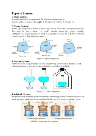 Types of System:
1. Open System:
A system is called an open system if the mass as well as the energy
transfers and its boundaries. Examples 1. IC engines 2 Turbines 3. Nozzles etc.
2. Closed System:
In this type of system no matter or mass may enter or leave across the system boundary,
there may be energy (heat or work) transfer across the system boundary
Examples 1.A certain quantity of fluid in a cylinder bounded by a piston constitutes
a closed system. 2. Thermal power plants
Figure 2: Types of Systems
3. Isolated System:
Neither mass nor energy transfers can take place through its boundaries. Example Fluid
enclosed Insulated in a perfectly insulated closed vessel (Thermos -Flask).
Figure 2.1: Types of Systems
4.Adiabatic System:
the system which is thermally insulated from its surrounding is called adiabatic system it can
power exchange work with the surrounding if it does not, it become an isolated system.
 