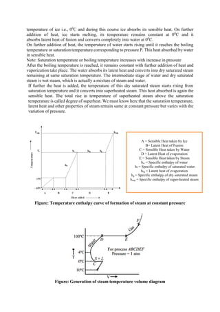 temperature of ice i.e., 00
C and during this course ice absorbs its sensible heat. On further
addition of heat, ice starts melting, its temperature remains constant at 00
C and it
absorbs latent heat of fusion and converts completely into water at 00
C.
On further addition of heat, the temperature of water starts rising until it reaches the boiling
temperature or saturation temperature corresponding to pressure P. This heat absorbed by water
in sensible heat.
Note: Saturation temperature or boiling temperature increases with increase in pressure
After the boiling temperature is reached, it remains constant with further addition of heat and
vaporization take place. The water absorbs its latent heat and converts into dry saturated steam
remaining at same saturation temperature. The intermediate stage of water and dry saturated
steam is wet steam, which is actually a mixture of steam and water.
If further the heat is added, the temperature of this dry saturated steam starts rising from
saturation temperature and it converts into superheated steam. This heat absorbed is again the
sensible heat. The total rise in temperature of superheated steam above the saturation
temperature is called degree of superheat. We must know here that the saturation temperature,
latent heat and other properties of steam remain same at constant pressure but varies with the
variation of pressure.
Figure: Temperature enthalpy curve of formation of steam at constant pressure
Figure: Generation of steam temperature volume diagram
A = Sensible Heat taken by Ice
B= Latent Heat of Fusion
C = Sensible Heat taken by Water
D = Latent Heat of evaporation
E = Sensible Heat taken by Steam
hw = Specific enthalpy of water
hf = Specific enthalpy of saturated water
hfg = Latent heat of evaporation
hg = Specific enthalpy of dry saturated steam
hsup = Specific enthalpy of super-heated steam
 