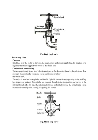 Fig. Feed check valve
Steam stop valve
Function
It is fitted over the boiler in between the steam space and steam supply line. Its function is to
regulate the steam supply from boiler to the steam line.
Construction and working
The construction of steam stop valve is as shown in fig. Its casing has a L-shaped steam flow
passage. It consists of a valve and valve seat to stop or allow
the steam flow.
The valve is attached to a spindle and handle. Spindle passes through packing in the stuffing
box to prevent leakage. The spindle has external threads in the top portion and moves in the
internal threats of a fix nut. By rotating clockwise and anticlockwise the spindle and valve
moves down and up thus closing or opening the valves.
Fig. Steam stop valve
 