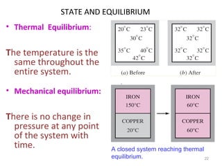 STATE AND EQUILIBRIUM
• Thermal Equilibrium:
The temperature is the
same throughout the
entire system.
• Mechanical equilibrium:
There is no change in
pressure at any point
of the system with
time.
22
A closed system reaching thermal
equilibrium.
.
 