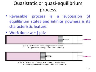 Quasistatic or quasi-equilibrium
process
• Reversible process is a succession of
equilibrium states and infinite slowness is its
characteristic feature.
• Work done w = ∫ pdv
25
 