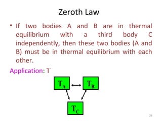 Zeroth Law
• If two bodies A and B are in thermal
equilibrium with a third body C
independently, then these two bodies (A and
B) must be in thermal equilibrium with each
other.
Application: Thermometer
26
 