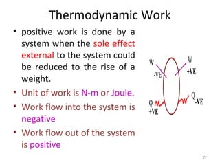 Thermodynamic Work
• positive work is done by a
system when the sole effect
external to the system could
be reduced to the rise of a
weight.
• Unit of work is N-m or Joule.
• Work flow into the system is
negative
• Work flow out of the system
is positive
27
 