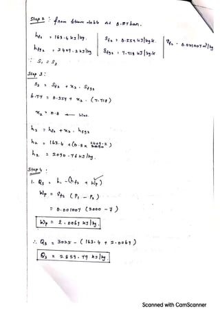 ENGINEERING THERMODYNAMICS- unit-3