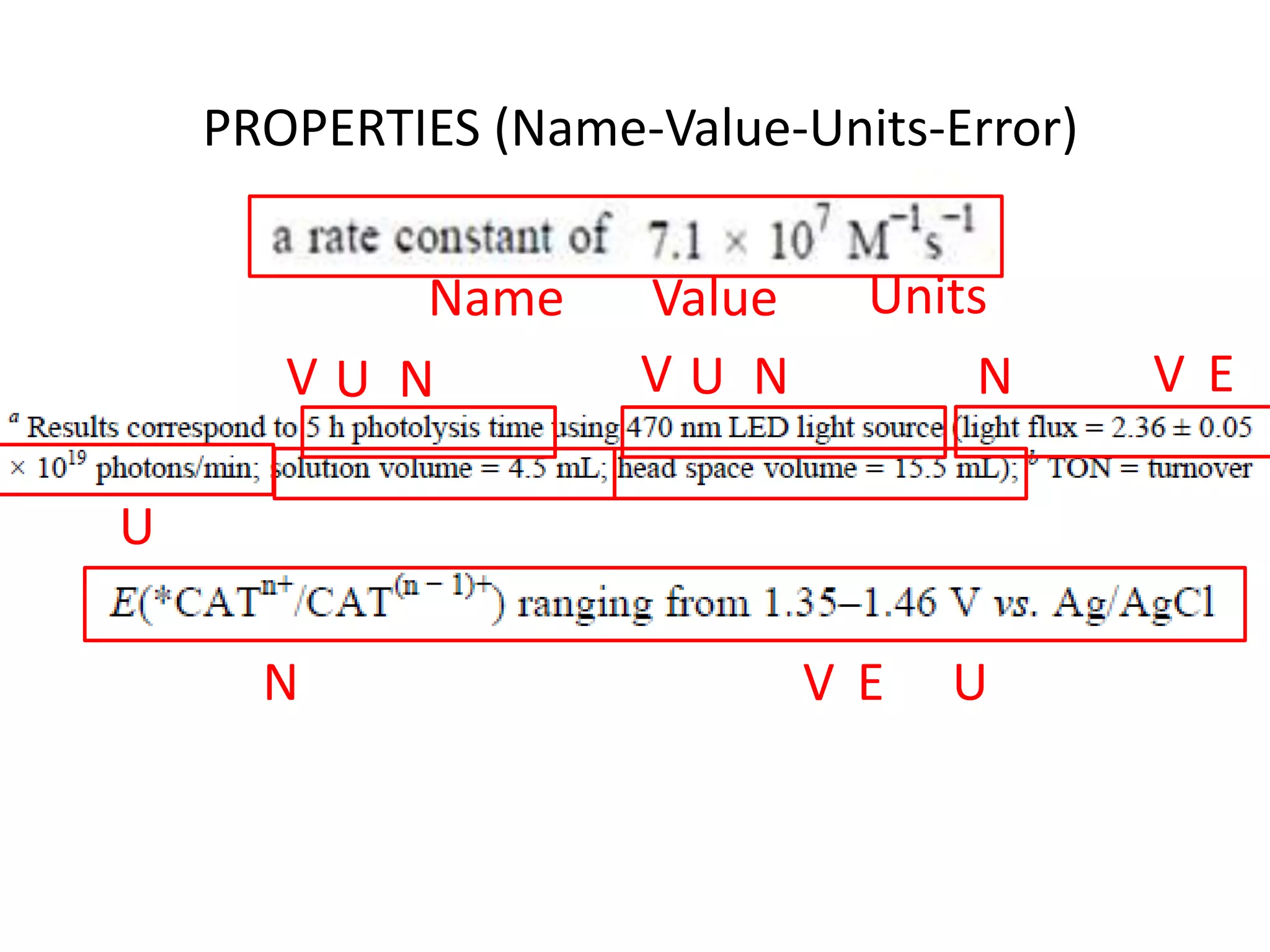 PROPERTIES (Name-Value-Units-Error)
Name Value Units
NV U NV U N V
U
N
E
V E U
 
