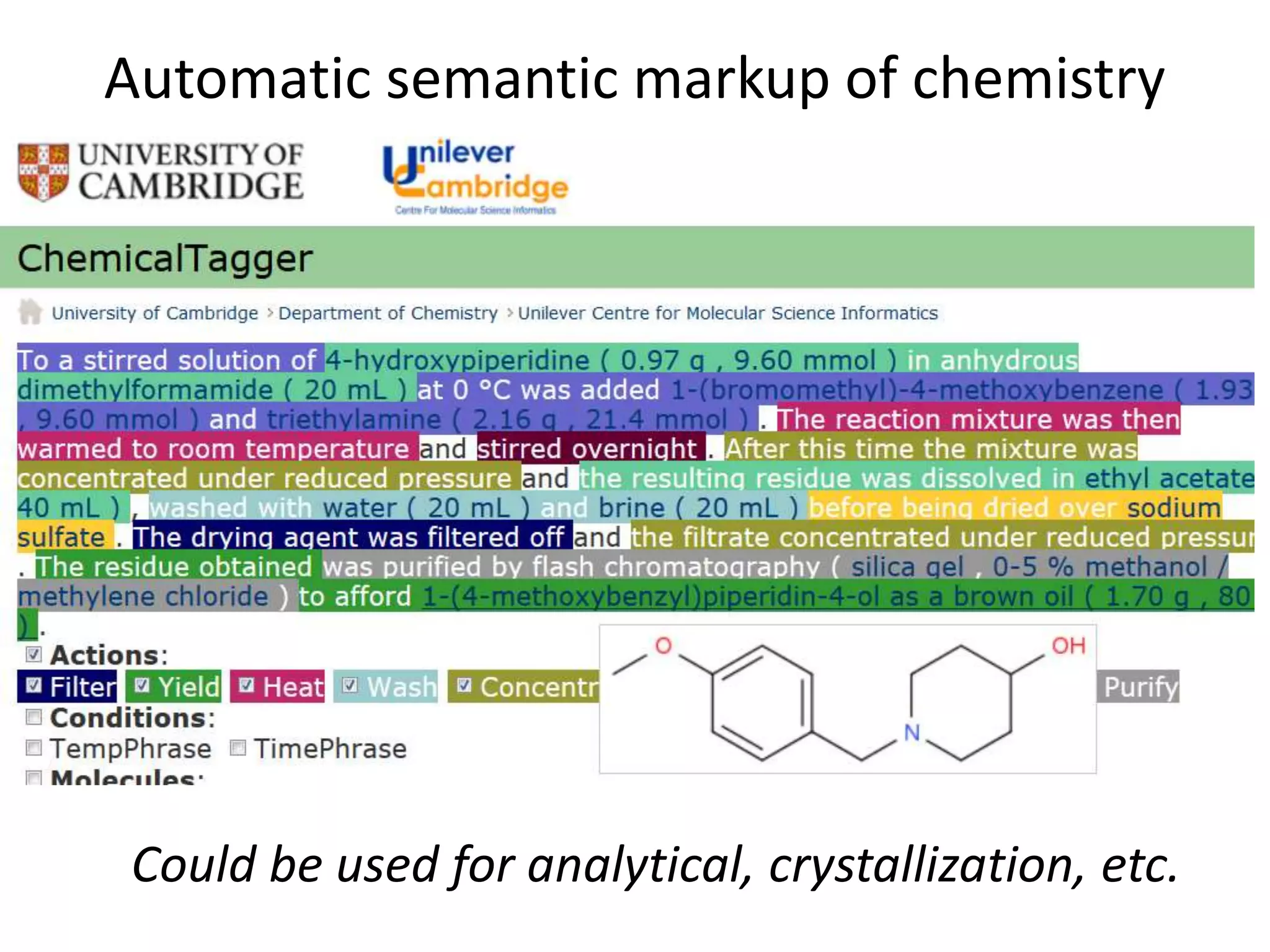 Automatic semantic markup of chemistry
Could be used for analytical, crystallization, etc.
 