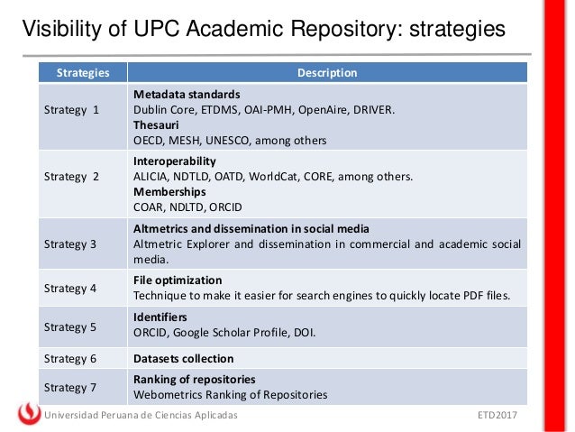Msu institutional repository image