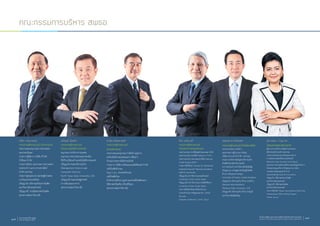 ปรีชา ปรมาพจน์
กรรมการผู้ทรงคุณวุฒิ (ด้านการเงิน)
ประธานคณะอนุกรรมการตรวจสอบ
และประเมินผล			
กรรมการผู้จัดการ บริษัท พี โฟร์
บิวซิเนส จำ�กัด
กรรมการอิสระ และกรรมการตรวจสอบ
ของธนาคาร เมกะ สากลพาณิชย์
จำ�กัด (มหาชน)
กรรมการและอุปนายก สมาคมผู้ตรวจสอบ
ภายในแห่งประเทศไทย
ปริญญาโท บริหารธุรกิจมหาบัณฑิต
มหาวิทยาลัยธรรมศาสตร์,
ปริญญาตรี พาณิชยศาสตร์บัณฑิต
จุฬาลงกรณ์มหาวิทยาลัย
อภิรมย์ น้อยอ่ำ�
กรรมการผู้ทรงคุณวุฒิ
(ด้านพาณิชย์อิเล็กทรอนิกส์)
อนุกรรมการบริหารงานบุคคล
อนุกรรมการตรวจสอบและประเมิน
ที่ปรึกษาอิสระด้านเทคโนโลยีสารสนเทศ	
ปริญญาโท คณะบริหารธุรกิจ
(Management Science และ
Computer Science),
North Texas State University, USA
ปริญญาตรี คณะเศรษฐศาสตร์
(การเงินและธนาคาร)
จุฬาลงกรณ์มหาวิทยาลัย
ชวลิต อัตถศาสตร์		
กรรมการผู้ทรงคุณวุฒิ
(ด้านนิติศาสตร์)
ประธานคณะอนุกรรมการจัดทำ�กฎหมาย
เทคโนโลยีสารสนเทศและการสื่อสาร
ด้านธุรกรรมทางอิเล็กทรอนิกส์
กรรมการ บริษัท ชวลิตแอนแอซโซซิเอทส์ จำ�กัด
เนติบัณฑิตอังกฤษ
Gray’s Inn, ประเทศอังกฤษ
เนติบัณฑิตไทย
สำ�นักอบรมศึกษากฏหมายแห่งเนติบัณฑิตยสภา
นิติศาสตร์บัณฑิต (เกียรตินิยม)
จุฬาลงกรณ์มหาวิทยาลัย
คณะกรรมการบริหาร สพธอ.
ธีระ อภัยวงศ์
กรรมการผู้ทรงคุณวุฒิ
(ด้านวิทยาการคอมพิวเตอร์)
ประธานกรรมการบริษัทศูนย์ประมวลผล จำ�กัด
ประธานกรรมการบริษัท National I.T.M.X.
ประธานกรรมการตรวจสอบบริษัท National
Credit Bureau (NCB )
กรรมการที่ปรึกษา Society for Worldwide
Interbank Financial Telecommunications
(SWIFT) Asia-Pacific
ปริญญาโท สาขาวิศวกรรมคอมพิวเตอร์
University of New South Wales
ปริญญาตรี สาขาวิศวกรรมการไฟฟ้าสื่อสาร
University of New South Wales
ประกาศนียบัตรวิทยาลัยป้องกันราช
อาณาจักรร่วมภาครัฐและเอกชน (วปรอ)
รุ่น ๓๗๗
Institute of Director ( I.O.D. ) รุ่น ๕
สมพรต สาระโกเศศ
กรรมการผู้ทรงคุณวุฒิ (ด้านสังคมสตร์)	
ประธานกรรมการบริหาร
และกรรมการผู้อำ�นวยการใหญ่
บริษัท เพาเวอร์ พี จำ�กัด (มหาชน)
กรรมการบริหารหลักสูตรบริหารธุรกิจ
บัณฑิตวิทยาลัยบริหารธุรกิจ
อาจารย์ประจำ� มหาวิทยาลัยอัสสัมชัญ
ปริญญาเอก เศรษฐศาสตร์ดุษฎีบัณฑิต
ด้านการเงินและการลงทุน
University of Exeter, United Kingdom
ปริญญาโท บริหารธุรกิจ ด้านการบริหาร
(General Administration)
Pittsburg State University, USA
ปริญญาตรี บริหารธุรกิจ ด้านการบัญชี
มหาวิทยาลัยอัสสัมชัญ
สุรางคณา วายุภาพ
กรรมการและเลขานุการ	
ผู้อำ�นวยการสำ�นักงานพัฒนาธุรกรรมทาง
อิเล็กทรอนิกส์ (องค์การมหาชน)
กรรมการและเลขานุการในคณะกรรมการ
ความมั่นคงปลอดภัยไซเบอร์แห่งชาติ
(National Cyber Security Committee)
อนุกรรมการความมั่นคงเครือข่ายและข้อมูลในกิจการ
โทรคมนาคมและกิจการวิทยุคมนาคม กสทช.
นายกสมาคมไทยแลนด์ พี เค ไอ
รองนายกสมาคม Asia PKI Consortium
ปริญญาโท นิติศาสตรมหาบัณฑิต
มหาวิทยาลัยธรรมศาสตร์
ปริญญาตรี นิติศาสตรบัณฑิต
มหาวิทยาลัยธรรมศาสตร์
ประกาศนียบัตร Taiwan International Public Key
Infrastructure (PKI) Training Program,
Taiwan, ๒๐๐๖
รายงานประจำ�ปี ๒๕๕๕
Annual Report 201218 สำ�นักงานพัฒนาธุรกรรมทางอิเล็กทรอนิกส์ (องค์การมหาชน)
Electronic Transactions Development Agency (Public Organization) 19
 