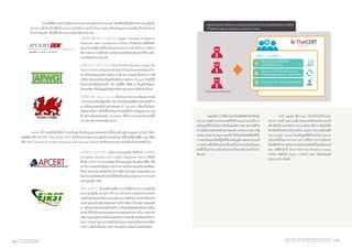 ในกรณีที่มีความจ�ำเป็นต้องประสานความร่วมมือกับต่างประเทศ ไทยเซิร์ตก็มีเครือข่ายความร่วมมือกับ
หน่วยงานที่เกี่ยวข้องซึ่งได้ร่วมลงนามบันทึกความเข้าใจในการแลกเปลี่ยนข้อมูลและร่วมมือแก้ไขภัยคุกคาม
ด้านสารสนเทศ ที่เกิดขึ้นกับหน่วยงานในระดับสากล เช่น
เจพีเซิร์ต/ซีซี หรือ JPCERT/CC (Japan Computer Emergency
Response Team Coordination Center) เป็นหน่วยงานเซิร์ตหลัก
ของประเทศญี่ปุ่นที่เข้มแข็งและประสบความส�ำเร็จในการบริหาร
จัดการสถานการณ์ด้านความมั่นคงปลอดภัยคอมพิวเตอร์ทั้งในระดับ
ประเทศและต่างประเทศ
เอพีดับบลิวจี หรือ APWG (Anti-Phishing Working Group) เป็น
หน่วยงานประเภทไม่แสวงหาผลก�ำไรในประเทศสหรัฐอเมริกา
มีภารกิจรับมือและจัดการภัยคุกคามด้านสารสนเทศ ที่เกิดจากการใช้
เครือข่ายอินเทอร์เน็ตเป็นเครื่องมือในการฉ้อโกง (Fraud) โดยใช้วิธี
ลักลอบขโมยข้อมูลส่วนตัว เช่น บัญชีชื่อ รหัสผ่าน ข้อมูลส�ำคัญของ
บัตรเครดิต หรือข้อมูลส�ำคัญส�ำหรับท�ำธุรกรรมทางอิเล็กทรอนิกส์
ทีมคัมรี หรือ Team Cymru เป็นหน่วยงานประเภทไม่แสวงหาผล
ก�ำไรในประเทศสหรัฐอเมริกา มีภารกิจวิจัยและพัฒนาเทคโนโลยีด้าน
ความมั่นคงปลอดภัยด้านสารสนเทศ (IT Security) เพื่อแก้ไขปัญหา
ภัยคุกคามใหม่ ๆ ที่เกิดขึ้นในปัจจุบัน และให้บริการข้อมูลสถานการณ์
ด้านความมั่นคงปลอดภัย (Incident) ที่ได้รวบรวมและวิเคราะห์ได้
จากระบบตรวจจับของหน่วยงาน
	 นอกจากนี้ ไทยเซิร์ตยังได้เข้าร่วมเป็นสมาชิกเต็มรูปแบบขององค์กรทั้งในระดับภูมิภาคและนานาชาติ ได้แก่
เอพีเซิร์ต หรือ APCERT (Asia Pacific CERT) ส�ำหรับประสานความร่วมมือกับประเทศในภาคพื้นเอเชียแปซิฟิก และ เฟิร์ส
หรือ FIRST (Forum of Incident Response and Security Teams) ส�ำหรับประสานความร่วมมือกับประเทศทั่วโลก
เอพีเซิร์ต (APCERT) เป็นการรวมกลุ่มทีม ซีเสิร์ตส์ (CSIRTs/
Computer Security and Incident Response Team) หรือทีม
เซิร์ตส์ (CERTs) จากประเทศสมาชิกในแถบภูมิภาคเอเชียแปซิฟิก เพื่อ
สร้างความตระหนักด้านการรักษาความมั่นคงปลอดภัยและพัฒนา
ศักยภาพของประเทศสมาชิก ในการจัดการกับเหตุการณ์ละเมิดความ
มั่นคงปลอดภัยคอมพิวเตอร์ให้ทัดเทียมกับมาตรฐานนานาประเทศ
และกลุ่มภูมิภาคอื่น
เฟิร์ส (FIRST) เป็นองค์กรระดับนานาชาติที่เกิดจากการรวมตัวกัน
ของกลุ่มผู้เชี่ยวชาญทางด้านการรักษาความมั่นคงปลอดภัย
คอมพิวเตอร์และเครือข่ายของแต่ละประเทศทั่วโลก ท�ำหน้าที่ตอบรับ
ประสานความร่วมมือ ตลอดจนการบริหารจัดการกับเหตุการณ์ละเมิด
ความมั่นคงปลอดภัยคอมพิวเตอร์ ภารกิจส่วนใหญ่ของหน่วยงานนี้จะ
ท�ำหน้าที่เป็นตัวแทนของแต่ละประเทศและหน่วยงานในการตอบรับ
เหตุการณ์ละเมิดความมั่นคงปลอดภัยระบบคอมพิวเตอร์และเครือข่าย
โดยการประสานความร่วมมือไปยังหน่วยงานของเครือข่ายของเฟิร์ส
(FIRST) เพื่อยับยั้งเหตุการณ์การละเมิดความมั่นคงปลอดภัยต่อไป
	 ตลอดสิบกว่าปีที่ผ่านมาไทยเซิร์ตท�ำหน้าที่เป็น
หน่วยงานหลักของประเทศที่ให้ค�ำแนะน�ำและให้การ
สนับสนุนที่จ�ำเป็นในการรับมือและจัดการสถานการณ์ด้าน
ความมั่นคงปลอดภัยด้านสารสนเทศ แก่หน่วยงานภาครัฐ
เอกชน ประชาชน และภาคธุรกิจ ในปัจจุบันไทยเซิร์ตได้รับ
การยอมรับและเป็นที่รู้จักทั้งในระดับภูมิภาคและนานาชาติ
จากผลงานที่ได้มีส่วนร่วมเป็นเครือข่ายช่วยป้องกันและ
ยับยั้งปัญหาความมั่นคงปลอดภัยคอมพิวเตอร์ในโลก
ไซเบอร์
	 ในปี ๒๕๕๕ ที่ผ่านมา ไทยเซิร์ตได้รับแจ้ง
สถานการณ์ด้านความมั่นคงปลอดภัยคอมพิวเตอร์ที่
เกี่ยวข้องกับประเทศไทย จาก ๒ ช่องทางคือ ทางอีเมลหรือ
โทรศัพท์โดยตรงยังไทยเซิร์ต และทางระบบอัตโนมัติ
(Automatic Feed) โดยข้อมูลที่ได้รับแจ้งผ่านระบบ
อัตโนมัตินั้นมาจากหน่วยงานที่มีความร่วมมือกับ
ไทยเซิร์ตด้านการรักษาความมั่นคงปลอดภัยในระดับสากล
เช่น เอพีดับบิวจี (Anti-Phishing Working Group,
APWG) ทีมคัมรี (Team CYMRU) และ ไมโครซอฟท์
(Microsoft) เป็นต้น
รายงานประจำ�ปี ๒๕๕๕
Annual Report 201242 สำ�นักงานพัฒนาธุรกรรมทางอิเล็กทรอนิกส์ (องค์การมหาชน)
Electronic Transactions Development Agency (Public Organization) 43
 