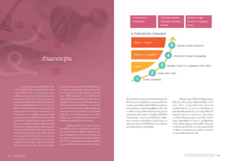 ๔ด้านมาตรฐาน
	 มาตรฐานเป็นบรรทัดฐานเพื่อชี้วัดคุณภาพใน
การท�ำงานให้เป็นไปในทิศทางเดียวกัน เป็นสิ่งจ�ำเป็นใน
การส่งเสริมให้มีการท�ำงานร่วมกันของหน่วยงาน
การพัฒนามาตรฐานชองประเทศไทยนั้นมีงานมากมาย
มีขอบเขตงานและมีหน่วยงานที่เกี่ยวข้องจ�ำนวนมาก
หน่วยงานหลักที่เป็นที่ยอมรับและรู้จักกันมากที่สุด คือ
ส�ำนักมาตรฐานผลิตภัณฑ์อุตสาหกรรม หรือ สมอ. เป็น
หน่วยงานภายใต้กระทรวงอุตสาหกรรม และเป็นหน่วยงาน
เครือข่ายขององค์การมาตรฐานสากลไอเอสโอ (ISO)
ในประเทศไทย สมอ. เน้นพัฒนามาตรฐานผลิตภัณฑ์
มาตรฐานอกระบวนการผลิตเป็นหลักเนื่องจากเป็นงานที่มี
ความเชี่ยวชาญ แต่ไม่ได้เน้นพัฒนามาตรฐานที่เกี่ยวข้อง
กับกระบวนการท�ำธุรกรรมทางอิเล็กทรอนิกส์ จึงเป็นสิ่งที่
ท้าทายที่ สพธอ. ซึ่งเป็นหน่วยงานมีความเชี่ยวชาญในเรื่อง
ของธุรกรรมทางอิเล็กทรอนิกส์จะได้ท�ำงานร่วมกับหน่วย
งานหลักทางด้านมาตรฐานอย่าง สมอ. ดังนั้นตามที่ สมอ.
ได้ก�ำหนดยุทธศาสตร์การด�ำเนินงานด้านการก�ำหนด
มาตรฐาน ด้วยการขยายเครือข่ายงานด้านการก�ำหนด
มาตรฐานไปยังหน่วยงานต่างๆ เพื่อเป็นการผนึกก�ำลัง
เครือข่ายในการช่วยเหลือ ส่งเสริม สนับสนุน
ภาคอุตสาหกรรมและภาคธุรกิจในประเทศให้มีศักยภาพ
ในการแข่งขัน ตลอดจนส่งเสริมการมีส่วนร่วมในงานด้าน
การก�ำหนดมาตรฐานสากลขององค์กรต่างๆ ในประเทศ
สพธอ. จึงได้ท�ำความร่วมมือกับ สมอ. ด้วยวิธีการลงนาม
บันทึกความเข้าใจร่วมกันเพื่อด�ำเนินการภายใต้กรอบความ
ร่วมมือในกิจกรรมด้านการมาตรฐาน เพื่อพัฒนาระบบการ
มาตรฐานของประเทศ ให้เป็นไปตามแนวทางมาตรฐาน
สากล และมีปริมาณเพียงพอต่อการพัฒนาเศรษฐกิจและ
อุตสาหกรรมของประเทศ โดยมีกิจกรรมความร่วมมือที่
ส�ำคัญ ได้แก่ (๑) การก�ำหนดมาตรฐาน (๒) การรับรอง
มาตรฐาน (๓) การมาตรฐานระหว่างประเทศ (๔) การ
ส่งเสริมเผยแพร่และพัฒนาระบบการมาตรฐาน
	 ดังนั้นความร่วมมือระหว่าง สพธอ. และ สมอ.
จึงก�ำเนิดขึ้นอย่างเป็นทางการในวันพุธที่ ๒๑ พฤศจิกายน
พ.ศ. ๒๕๕๕ ในวันดังกล่าวมีพิธีลงนามบันทึกความเข้าใจ
เรื่องความร่วมมือด้านการมาตรฐานระหว่างสองหน่วยงาน
สมอ. กับ สพธอ. โดยทั้งสองหน่วยงานเห็นควรร่วมมือและ
ผนึกก�ำลัง ในการพัฒนาและส่งเสริมมาตรฐานที่เกี่ยวกับ
การประยุกต์ใช้เทคโนโลยีสารสนเทศและการสื่อสาร
ที่จ�ำเป็นส�ำหรับการท�ำธุรกรรมทางอิเล็กทรอนิกส์ ส�ำหรับ
ใช้เป็นกรอบความร่วมมือด้านการมาตรฐานที่เกี่ยวกับ
การท�ำธุรกรรมทางอิเล็กทรอนิกส์ ให้ทันต่อความต้องการ
ของภาคธุรกิจและภาคอุตสาหกรรมที่มีเพิ่มมากขึ้น รวมถึง
การพัฒนามาตรฐานให้สอดคล้องกับมาตรฐานสากล
และตอบสนองต่อความต้องการของผู้ใช้งานเพื่อให้เกิด
ประโยชน์สูงสุด การลงนามร่วมกันนี้จะเป็นการพัฒนา
ศักยภาพและความเข้มแข็งของภาคธุรกิจและภาค
อุตสาหกรรมของประเทศที่ยั่งยืนบนความร่วมมือของ
องค์กรทั้งสองและทุกภาคส่วนในสังคม
	 ในปัจจุบัน สพธอ. ได้ให้ความส�ำคัญแก่มาตรฐาน
ที่เกี่ยวกับการท�ำธุรกรรมทางอิเล็กทรอนิกส์ใน ๔ ด้าน
หลักๆ ได้แก่ มาตรฐานที่เกี่ยวกับการช�ำระเงิน
ทางอิเล็กทรอนิกส์ (e-Payment), มาตรฐานด้านความ
มั่นคงปลอดภัยสารสนเทศ (Security) มาตรฐานที่เกี่ยวกับ
ข้อมูลบริการสุขภาพ (e-Healthcare) และมาตรฐาน
การเชื่อมโยงข้อมูลแบบบูรณาการส�ำหรับการน�ำเข้า
ส่งออก และโลจิสติกส์ (e-Logistics) และได้สนับสนุน
การท�ำงานของภาครัฐและภาคเอกชนให้มีการท�ำธุรกรรม
ทางอิเล็กทรอนิกส์ด้วยวิธีการมาตรฐานและท�ำให้เกิด
การพัฒนาทางเศรษฐกิจของประเทศไทย และอ�ำนวย
ความสะดวกให้แก่ประชาชนชาวไทย
สำ�นักงานพัฒนาธุรกรรมทางอิเล็กทรอนิกส์ (องค์การมหาชน)
Electronic Transactions Development Agency (Public Organization) 59รายงานประจำ�ปี ๒๕๕๕
Annual Report 201258
 