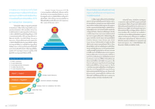 การพัฒนามาตรฐานเทคโนโลยี
สารสนเทศและการสื่อสารที่จ�ำเป็นต่อ
ธุรกรรมทางอิเล็กทรอนิกส์เพื่อเตรียม
ความพร้อมเป็นประชาคมอาเซียน 2015
(e-Transaction Standards)
	 ในปัจจุบันมีการพัฒนามาตรฐานด้านเทคโนโลยี
สารสนเทศและการสื่อสารหรือมาตรฐานไอทีจ�ำนวนมาก
และเป็นประโยชน์ต่อการใช้งานส่งเสริมการท�ำธุรกรรม
ทางอิเล็กทรอนิกส์ หากแต่มาตรฐานดังกล่าวยังขาดระบบ
การจัดการเพื่อให้เข้าถึงและสืบค้นข้อมูลได้สะดวก ท�ำให้
การเผยแพร่และส่งเสริมการใช้งานมาตรฐานนั้นขาดการ
พัฒนาอย่างต่อเนื่อง ระบบจัดเก็บข้อมูล Messaging
Repository เป็นระบบที่จะช่วยอ�ำนวยความสะดวกใน
การจัดท�ำค�ำศัพท์ที่เกี่ยวข้องกับมาตรฐานเพื่อให้การสืบค้น
หามาตรฐานท�ำได้โดยง่าย รวมทั้งจัดเก็บมาตรฐานตั้งแต่
เริ่มพัฒนาและการปรับปรุงแก้ไขในแต่ละครั้งพร้อมทั้ง
เอกสารประกอบอื่นๆที่จ�ำเป็นกับการใช้มาตรฐานทั้งที่เป็น
แผนผังการท�ำงานมาตรฐาน (Diagram) และอื่นๆ ท�ำให้
ผู้สนใจใช้งานมาตรฐานจะท�ำได้สะดวกยิ่งขึ้น	
	 Straight Through Processing (STP) คือ
การประมวลผลข้อความที่ไม่ต้องมีการใช้บุคลากรเช้าไป
เกี่ยวข้องในการประมวลผลหรือแก้ไขข้อความ (ยกเว้น
ด้วยเหตุผลด้านนโยบาย) เพื่อที่จะให้ข้อความนั้นถูกสร้าง
เพียงครั้งเดียว หลังจากนั้นระบบจะประมวลผลข้อความ
ที่มีโดยอัตโนมัติจนกระทั่งจบสิ้นวงจรการท�ำงานของระบบ
(ที่มา: แปลจากค�ำนิยามของ SWIFT)
โครงการพัฒนาและเสริมสร้างความรู้
กฎหมายที่เอื้อต่อการท�ำธุรกรรม
ทางอิเล็กทรอนิกส์
	 การพัฒนากฎหมายเพื่อรองรับกับเทคโนโลยีและ
รูปแบบการท�ำธุรกรรมที่เปลี่ยนแปลงไป ถือเป็นการสร้าง
สภาพแวดล้อมในการลงทุนท�ำธุรกรรมทางอิเล็กทรอนิกส์
และยกระดับความพร้อมรวมถึงมาตรฐานทางด้านกฎหมาย
ของไทย ตลอดจนเป็นปัจจัยส�ำคัญในการตัดสินใจเข้ามา
ลงทุนของผู้ประกอบการต่างประเทศ โดยได้วางแผนด�ำเนิน
งานในฐานะที่ สพธอ. เป็นหน่วยงานที่สนับสนุนการด�ำเนิน
งานให้แก่คณะกรรมการธุรกรรมทางอิเล็กทรอนิกส์
ในการยกร่างกฎหมายเพื่อรองรับการเชื่อมโยงข้อมูลเพื่อ
บูรณาการส�ำหรับการน�ำเข้า ส่งออก น�ำผ่านและโลจิสติกส์
ผ่านระบบ National Single Window และ ASEAN
Single Window ไปยังประเทศต่างๆ ในภูมิภาคอาเซียน
เพื่ออ�ำนวยความสะดวกและลดต้นทุนค่าใช้จ่าย ซึ่งจะ
มีส่วนส�ำคัญในการสร้างความเชื่อมั่นและความมั่นใจให้แก่
หน่วยงานของรัฐ ผู้ประกอบการน�ำเข้าและส่งออกสินค้า
รวมทั้งประเทศคู่ค้าของไทยในด้านการค้าระหว่างประเทศ
มากยิ่งขึ้น นอกจากนี้ ยังมีในส่วนของการยกร่างกฎหมาย
ล�ำดับรองเพื่อรองรับการประกอบธุรกิจการให้บริการ
ออกใบรับรองเพื่อสนับสนุนลายมือชื่ออิเล็กทรอนิกส์
(Certification Authority) ที่ใช้ในการรับรองตัวตน และ
ยังสามารถน�ำไปใช้ในการเข้ารหัสลับ (Encryption) เพื่อ
รักษาความลับและความถูกต้องครบถ้วนของข้อมูล
อิเล็กทรอนิกส์ที่ใช้ในการท�ำธุรกรรมต่างๆ ซึ่งเป็น
การด�ำเนินงานแบบคู่ขนานเพื่อเตรียมการก่อนที่กฎหมาย
เกี่ยวกับการก�ำกับดูแลผู้ให้บริการออกใบรับรอง
อิเล็กทรอนิกส์จะมีผลใช้บังคับในอนาคต ซึ่งจะช่วยให้
ผู้ประกอบธุรกิจ ตลอดจนผู้ใช้บริการได้รับทราบถึง
หลักเกณฑ์ รวมทั้งขั้นตอนและวิธีการต่างๆ และสามารถ
เตรียมความพร้อมการด�ำเนินการในเรื่องดังกล่าวได้
	 พร้อมกันนี้ สพธอ. ยังเห็นถึงความส�ำคัญของ
การเผยแพร่ความรู้ความเข้าใจด้านกฎหมายเทคโนโลยี
สารสนเทศและการสื่อสาร ด้านธุรกรรมทางอิเล็กทรอนิกส์
เพื่อส่งเสริมและสนับสนุนให้ประชาชน ผู้ประกอบการ
หรือหน่วยงานภาครัฐมีการน�ำกลไกของธุรกรรมผ่านทาง
อิเล็กทรอนิกส์มาใช้ในการท�ำสัญญาหรือในการให้บริการ
ประชาชนเพิ่มมากขึ้น ส�ำหรับสร้างความเชื่อมั่นว่า
การด�ำเนินงานผ่านทางอิเล็กทรอนิกส์จะมีผลทางกฎหมาย
เหมือนการท�ำโดยกระดาษ ทั้งในรูปแบบการจัดสัมมนา
การฝึกอบรมความรู้ร่วมกับสมาคม หรือหน่วยงานต่างๆ
ที่เกี่ยวข้อง ตลอดจนการเพิ่มช่องทางการเผยแพร่ความรู้
ในหลากหลายรูปแบบ เช่น การจัดท�ำสื่อสิ่งพิมพ์ หรือ
สื่อออนไลน์ หรือสื่อประชาสัมพันธ์ เป็นต้น
รายงานประจำ�ปี ๒๕๕๕
Annual Report 201290 สำ�นักงานพัฒนาธุรกรรมทางอิเล็กทรอนิกส์ (องค์การมหาชน)
Electronic Transactions Development Agency (Public Organization) 91
 