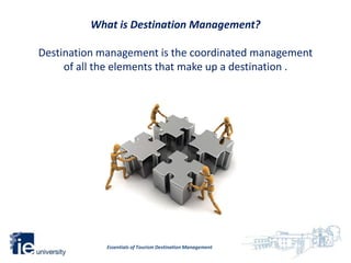 What is Destination Management?

Destination management is the coordinated management
     of all the elements that make up a destination .




             Essentials of Tourism Destination Management
 