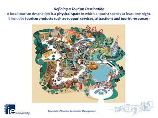 Defining a Tourism Destination
A local tourism destination is a physical space in which a tourist spends at least one night.
It includes tourism products such as support services, attractions and tourist resources.




                          Essentials of Tourism Destination Management
 