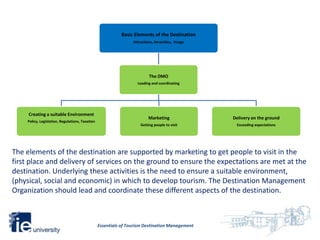 Basic Elements of the Destination
                                                                 Attractions, Amenities, Image




                                                                          The DMO
                                                                   Leading and coordinating




     Creating a suitable Environment
                                                                         Marketing               Delivery on the ground
    Policy, Legislation, Regulations, Taxation
                                                                     Getting people to visit      Exceeding expectations




The elements of the destination are supported by marketing to get people to visit in the
first place and delivery of services on the ground to ensure the expectations are met at the
destination. Underlying these activities is the need to ensure a suitable environment,
(physical, social and economic) in which to develop tourism. The Destination Management
Organization should lead and coordinate these different aspects of the destination.



                                                 Essentials of Tourism Destination Management
 