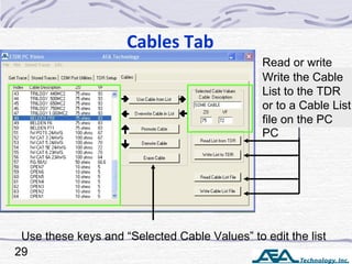 Cables Tab
Read or write
Cable
List from TDR
or from a
stored list on the
PC
Use these keys and “Selected Cable Values” to edit the list
Write the Cable
List to the TDR
or to a Cable List
file on the PC
29
 