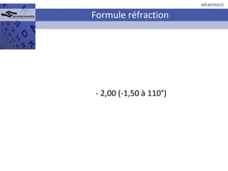 Formule réfraction - 2,00 (-1,50 à 110°) 