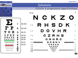 Solutions Echelle à progression logarithmique 