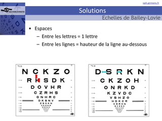 Solutions Espaces Entre les lettres = 1 lettre Entre les lignes = hauteur de la ligne au-dessous Echelles de Bailey-Lovie 