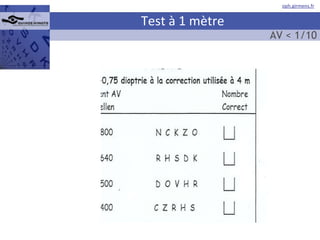 Test à 1 mètre AV < 1/10 