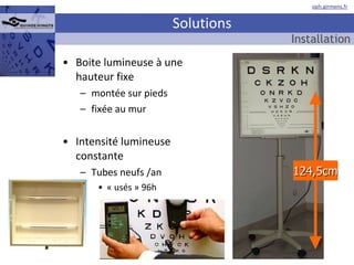 Boite lumineuse à une hauteur fixe montée sur pieds fixée au mur Intensité lumineuse constante Tubes neufs /an « usés » 96h Solutions 124,5cm Installation 