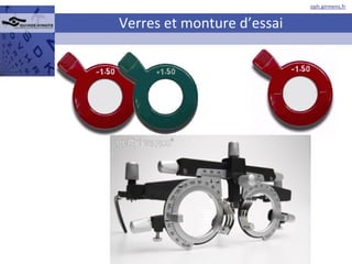 Verres et monture d’essai 