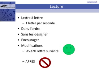Lecture Lettre à lettre 1 lettre par seconde Dans l’ordre Sans les désigner Encourager Modifications AVANT lettre suivante APRES 