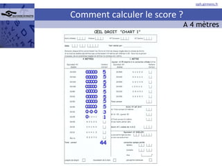 Comment calculer le score ? 44 A 4 mètres 5 5 5 5 5 5 5 5 3 1 