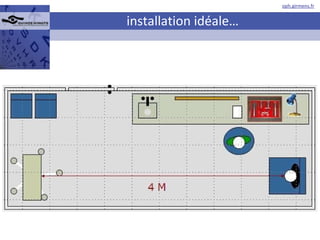 installation idéale… 