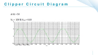 C l i p p e r C i r c u i t D i a g r a m
 