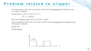 P r o b l e m r e l a t e d t o c l i p p e r
19
 