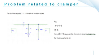P r o b l e m r e l a t e d t o c l a m p e r
 