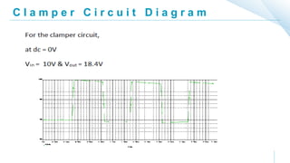 C l a m p e r C i r c u i t D i a g r a m
 