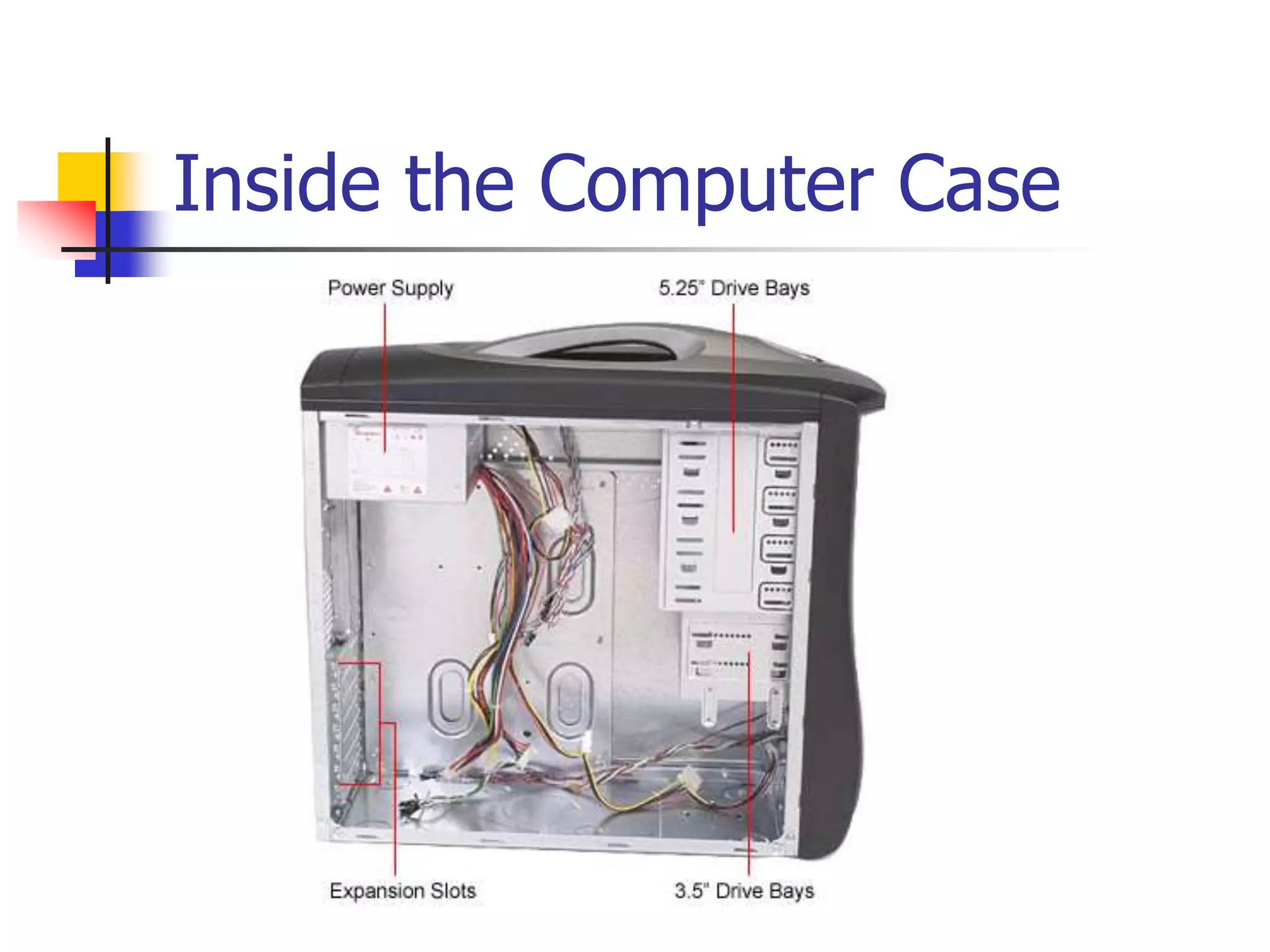 Inside the Computer Case
 
