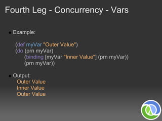 Fourth Leg - Concurrency - Vars

  Example:

  (def myVar "Outer Value")
  (do (prn myVar)
      (binding [myVar "Inner Value"] (prn myVar))
      (prn myVar))

  Output:
   Outer Value
   Inner Value
   Outer Value
 