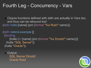 Fourth Leg - Concurrency - Vars

   Clojure functions defined with defn are actually in Vars too,
   and thus can be rebound too!
(defn holla [name] (prn (format "%s Rulz!" name)))

(defn rebind-example []
 (binding
     [holla (fn [name] (prn (format "%s Droolz!" name)))]
  (holla "SQL Server"))
 (holla "Oracle"))

   Output:
    SQL Server Droolz!
    Oracle Rulz!
 