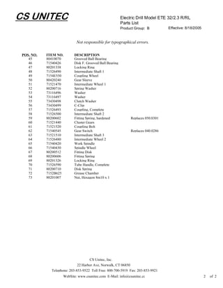CS UNITEC                                                 Electric Drill Model ETE 32/2.3 R/RL
                                                          Parts List
                                                          Product Group: B         Effective: 8/18/2005


                             Not responsible for typographical errors.

 POS. NO.   ITEM NO.       DESCRIPTION
    45      80410070       Grooved Ball Bearing
    46      71540426       Disk F. Grooved Ball Bearing
    47      80201338       Locking Ring
    48      71526490       Intermediate Shaft 1
    49      7154E550       Coupling Wheel
    50      80420240       Gear Sleeve
    51      71521470       Intermediate Wheel 1
    52      80200716       Spring Washer
    53      73116496       Washer
    54      73116497       Washer
    55      73430498       Clutch Washer
    56      73430499       C-Clip
    57      71526493       Coupling, Complete
    58      71526500       Intermediate Shaft 2
    59      80200602       Fitting Spring, hardened            Replaces 050.0301
    60      71521440       Cluster Gears
    61      71521520       Coupling Bolt
    62      71540545       Gear Switch                         Replaces 040.0286
    63      71521510       Intermediate Shaft 3
    64      71526480       Intermediate Wheel 2
    65      71540420       Work Spindle
    66      71540430       Spindle Wheel
    67      80200512       Fitting Disk
    68      80200606       Fitting Spring
    69      80201326       Locking Ring
    70      71526590       Tube Handle, Complete
    71      80200710       Disk Spring
    72      7152B625       Grease Chamber
    73      80201007       Nut, Hexagon 8m10 x 1




                                     CS Unitec, Inc.
                              22 Harbor Ave, Norwalk, CT 06850
              Telephone: 203-853-9522 Toll Free: 800-700-5919 Fax: 203-853-9921
                     WebSite: www.csunitec.com E-Mail: info@csunitec.co                                   2   of 2
 