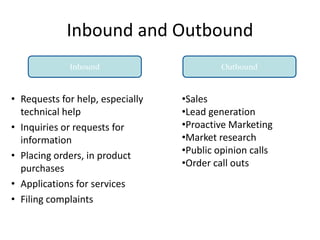 Inbound and Outbound
             Inbound                       Outbound



• Requests for help, especially   •Sales
  technical help                  •Lead generation
• Inquiries or requests for       •Proactive Marketing
  information                     •Market research
                                  •Public opinion calls
• Placing orders, in product
                                  •Order call outs
  purchases
• Applications for services
• Filing complaints
 