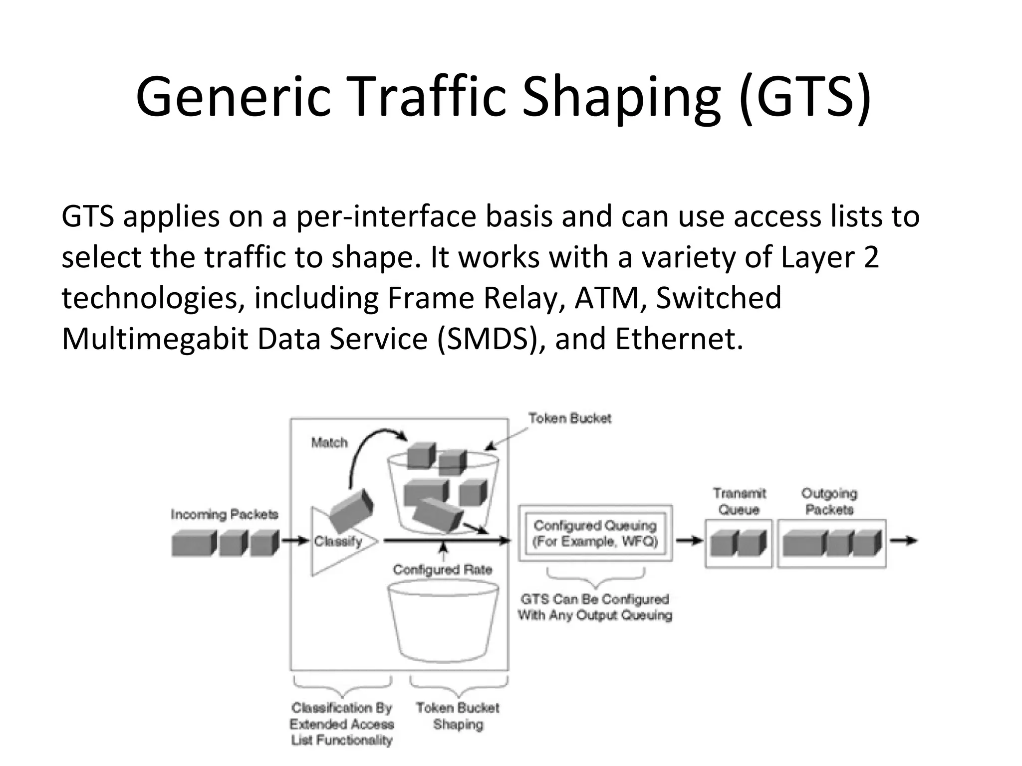 Generic Traffic Shaping (GTS)  GTS applies on a per-interface basis and can use access lists to select the traffic to shape. It works with a variety of Layer 2 technologies, including Frame Relay, ATM, Switched Multimegabit Data Service (SMDS), and Ethernet.  