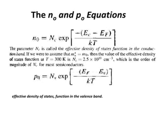 The no and po Equations




effective density of states, function in the valence band.
 